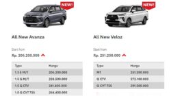 Harga All New Toyota Avanza dan Veloz Facelift 2021