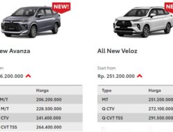 Resmi Dirilis, Ini Harga Fix New Toyota Avanza dan Veloz Facelift 2021: Mulai Rp 200 Jutaan