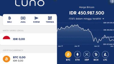 Aplikasi Luno, Jual dan Beli Crypto Semudah Top-up E-Wallet
