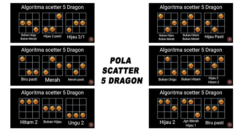  pola scatter 5 dragon higgs domino
