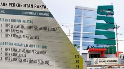 Bank Jombang Dapat Score Tertinggi dalam Digital Brand Award 2022