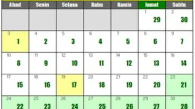 Jadwal Imsakiyah Bulan Ramadhan April 2022 Wilayah Kabupaten Trenggalek